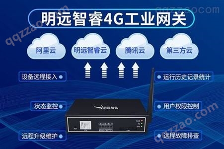 工业4g网关设备 深圳4g工业网关应用热线