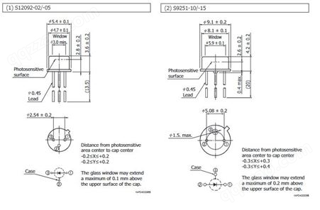 滨松 硅APD S9251/S12092 系列 应用于自由空间光学 光学测距仪