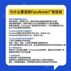 Facebook海外广告开户、facebook代运营、facebook广告推广