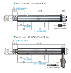 NSK一体式气主轴MSST-2308RA日本高速气动钻
