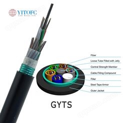 12芯室外铠装光缆层绞式单模光纤GYTA-12B1.3