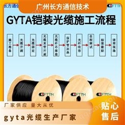 24芯gyta光缆生产厂家 纤芯G652D/G657A1/G657A2/G651
